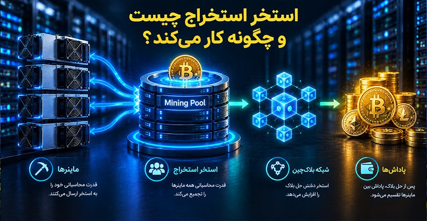 استخر استخراج چیست و چگونه کار می‌کند؟
