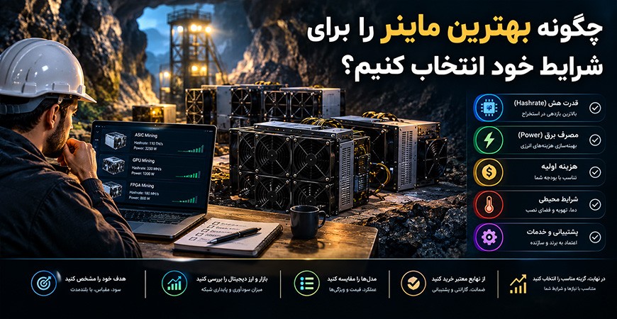 چگونه بهترین ماینر را برای شرایط خود انتخاب کنیم؟