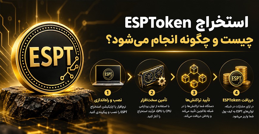 استخراج ESPToken چیست و چگونه انجام می‌شود؟