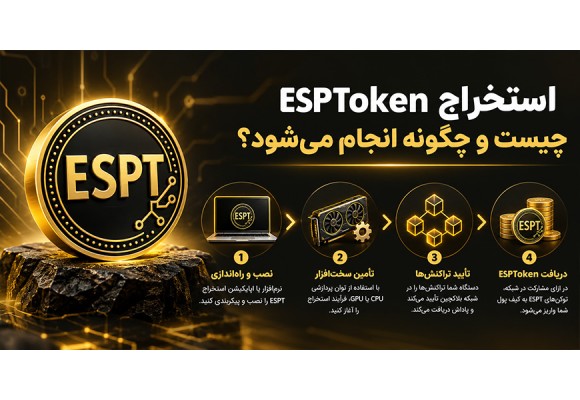 استخراج ESPToken چیست و چگونه انجام می‌شود؟