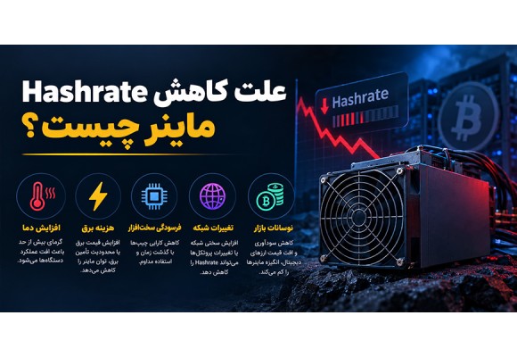 علت کاهش Hashrate ماینر چیست؟