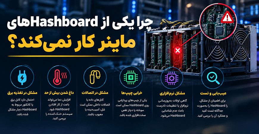 چرا یکی از Hashboardهای ماینر کار نمی‌کند؟