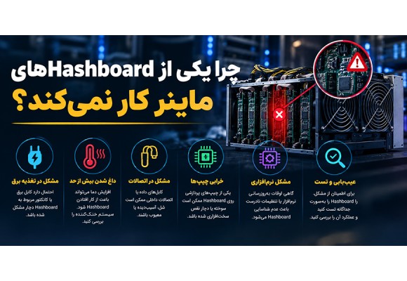 چرا یکی از Hashboardهای ماینر کار نمی‌کند؟